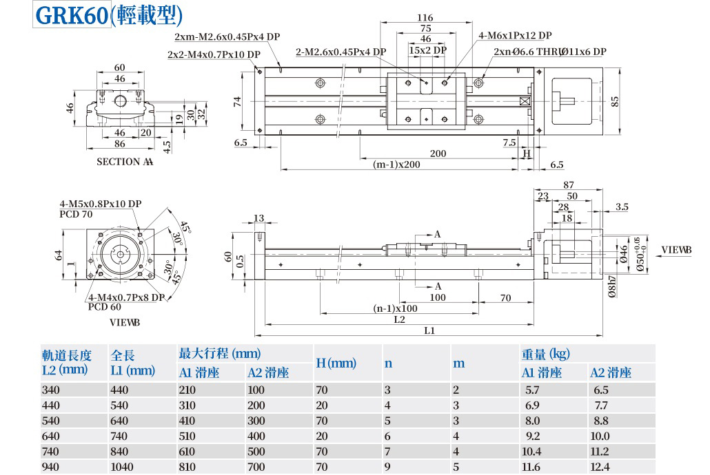 GRK60(轻载型）参数.jpg