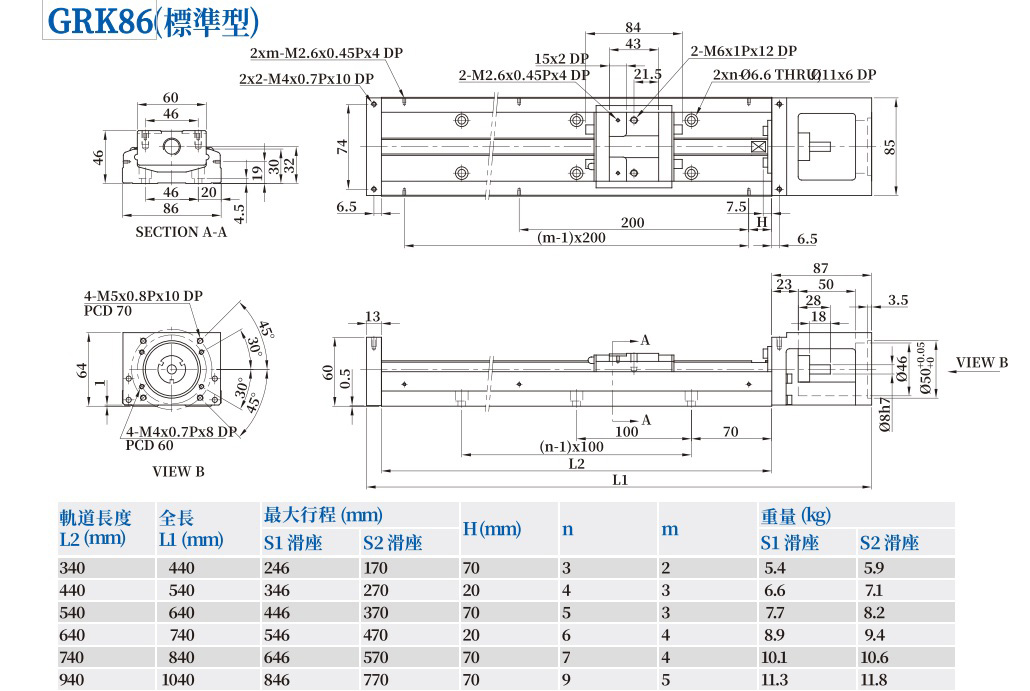GRK86(标准型）参数.jpg
