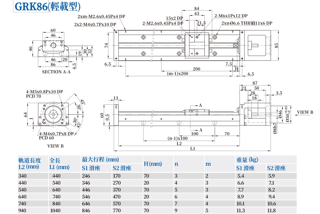 GRK86(轻载型）参数.jpg