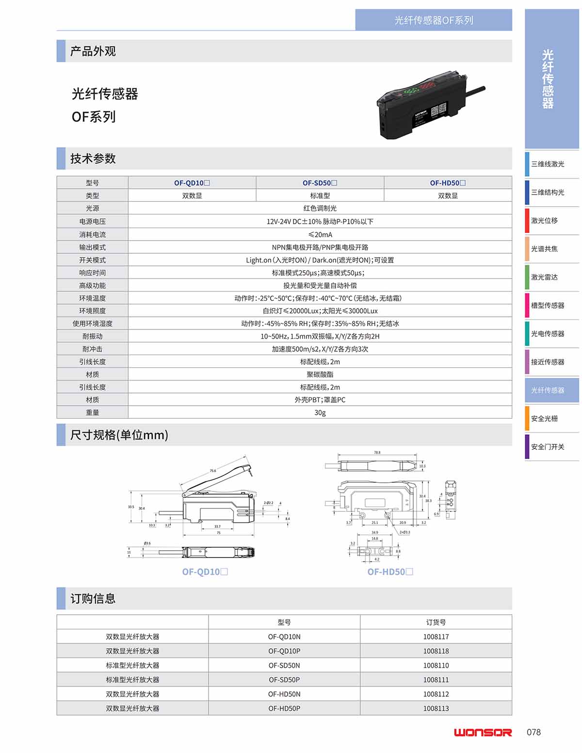光纤放大器参数.jpg